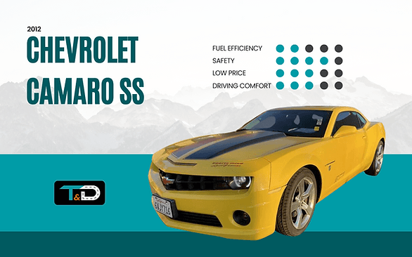 Roaring Nostalgia: A Look Back at the 2012 Chevrolet Camaro SS